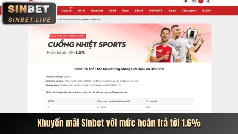 Thưởng chào mừng suncity88